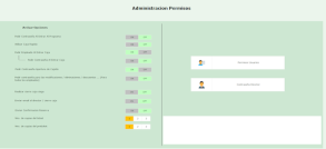 Administración de permisos a empleados